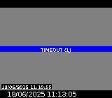 <h2>Webcam sur la D902 à l'entrée de Guillestre. Vue orientée vers la N94 en direction de Gap ou de Briançon</h2>