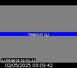 Webcam à Baratier sur la route de Pramouton permettant l'accès aux Orres. Caméra située sur la D40.
