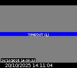 Webcam à Baratier sur la route de Pramouton permettant l'accès aux Orres. Caméra située sur la D40.
