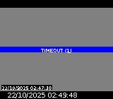 Webcam à Baratier sur la route de Pramouton permettant l'accès aux Orres. Caméra située sur la D40.