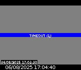 Webcam à Les Orres sur la route de Pramouton entre le village des Orres et la station des Orres. Caméra située sur la D40.