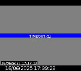 Webcam à Les Orres sur la route de Pramouton entre le village des Orres et la station des Orres. Caméra située sur la D40.
