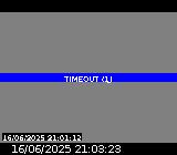 Webcam à Les Orres sur la route de Pramouton entre le village des Orres et la station des Orres. Caméra située sur la D40.