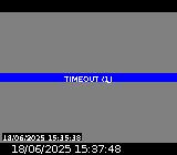 Webcam à Les Orres sur la route de Pramouton entre le village des Orres et la station des Orres. Caméra située sur la D40.