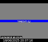 Webcam à Les Orres sur la route de Pramouton entre le village des Orres et la station des Orres. Caméra située sur la D40.