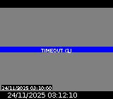 Webcam à Les Orres sur la route de Pramouton entre le village des Orres et la station des Orres. Caméra située sur la D40.