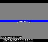 <h2>Webcam à l'entrée de la station Super Devoluy. Vue orientée vers la sortie de la station</h2>